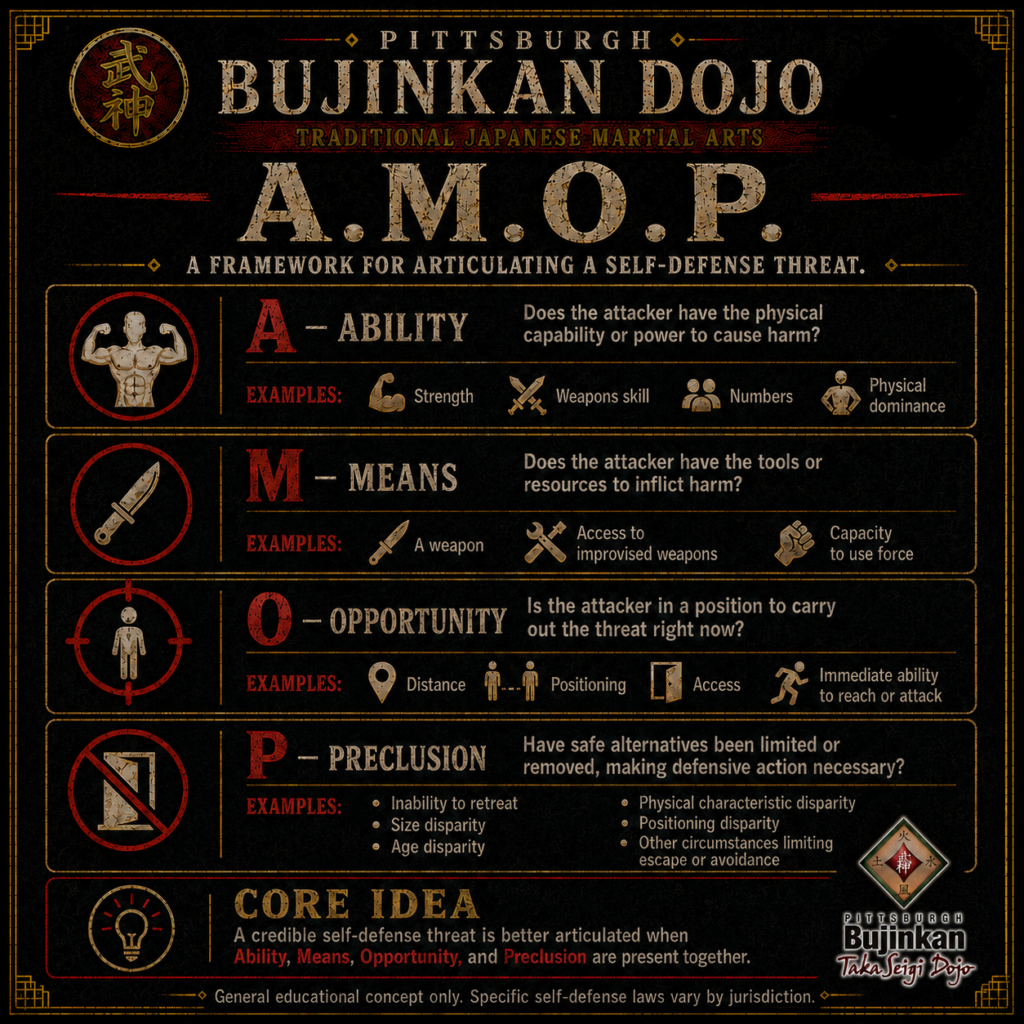 AMOP Self Defense