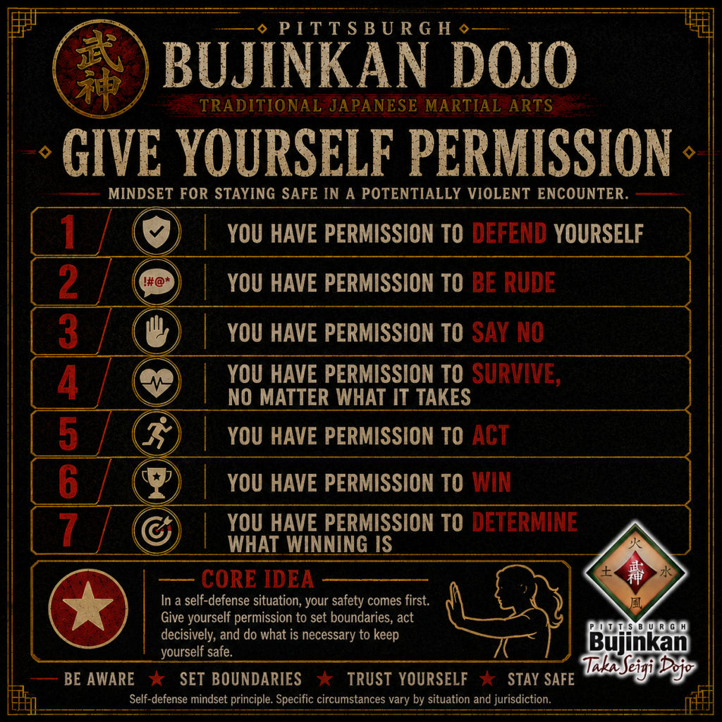 Give Yourself Permission