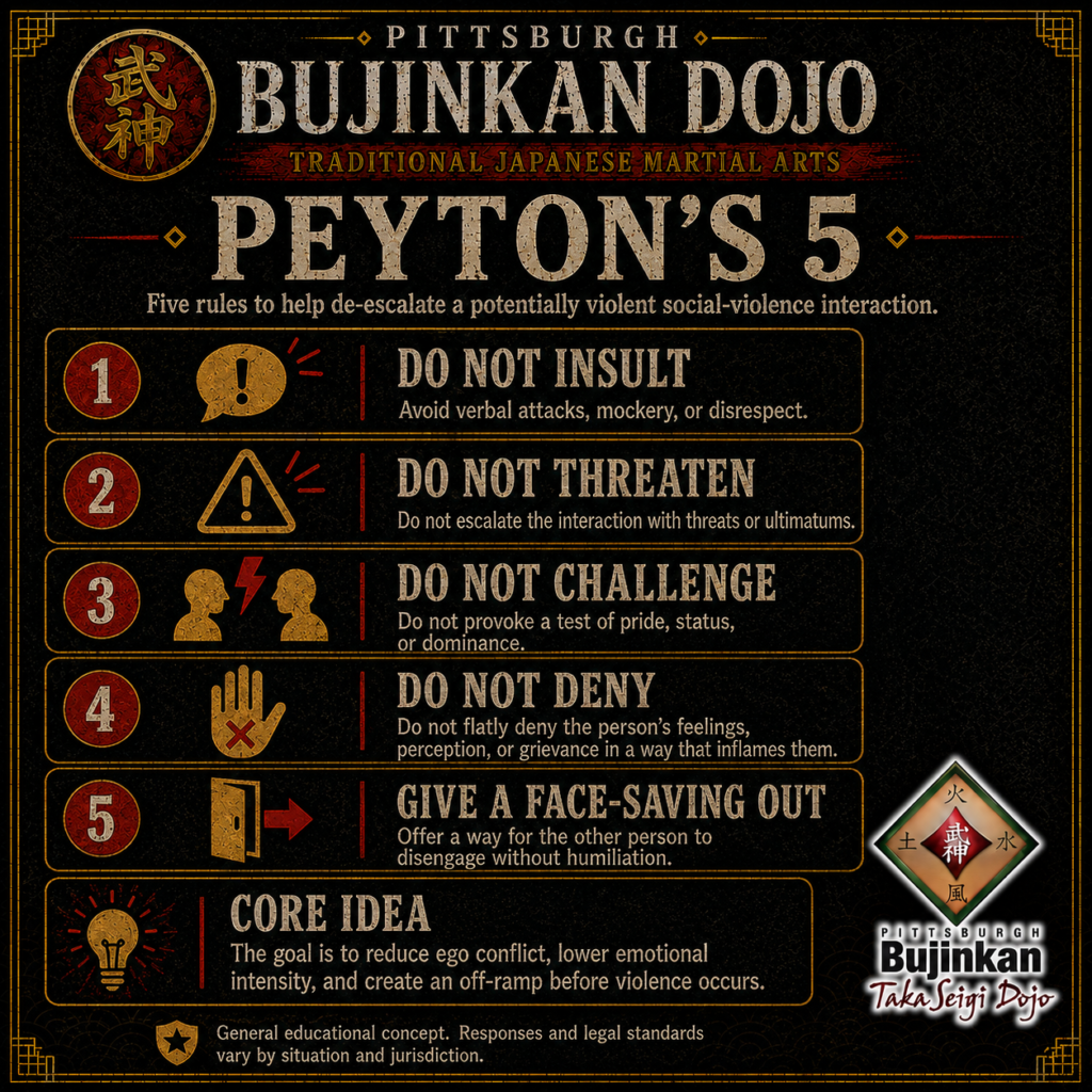 Peyton's 5