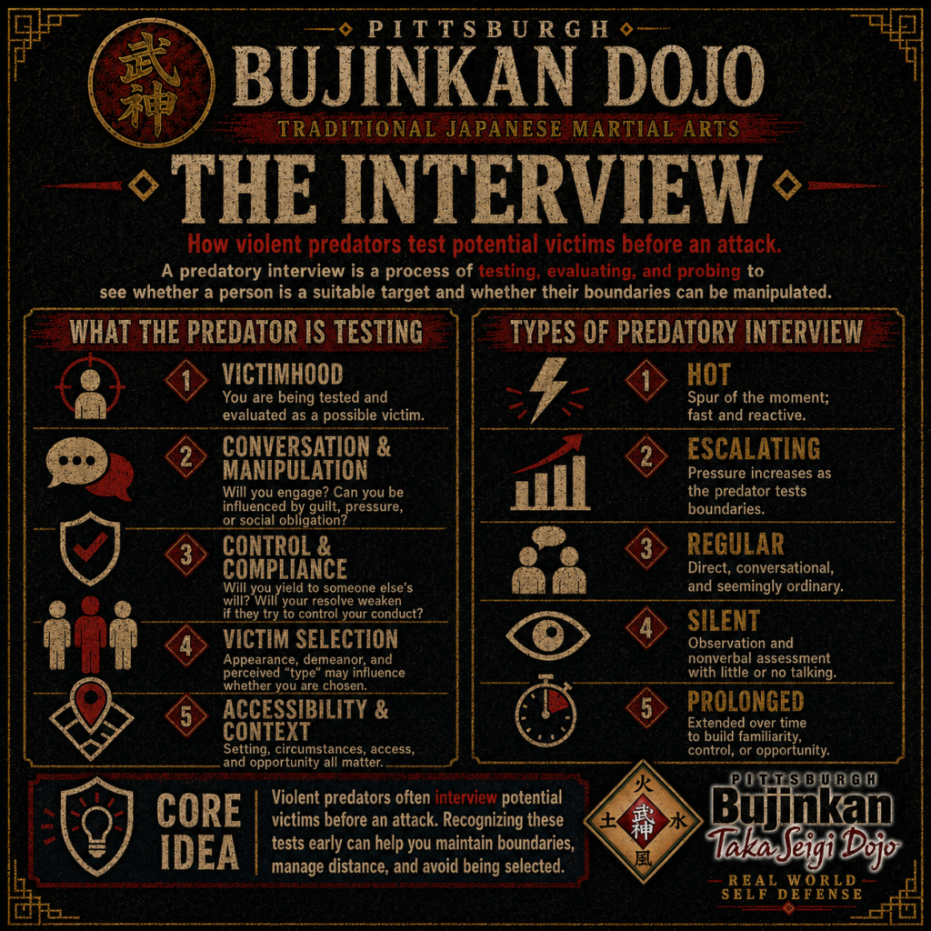 The Interview